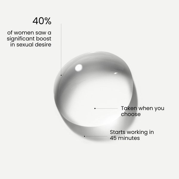 Bremelanotide PT-141-Men - Image 3