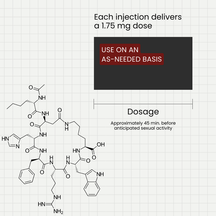 Bremelanotide PT-141-Men - Image 4