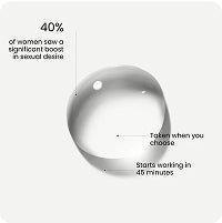 Bremelanotide PT-141-Women - Image 4